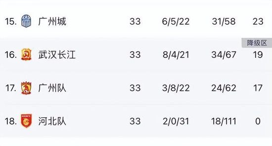 影片由张艺谋执导，雷佳音、张国立、于和伟、周冬雨、孙艺洲、李乃文、许亚军、田雨、何政军、徐子力、林博洋、陈童、陈道明、陈冲、王迅出演，9月28日上映